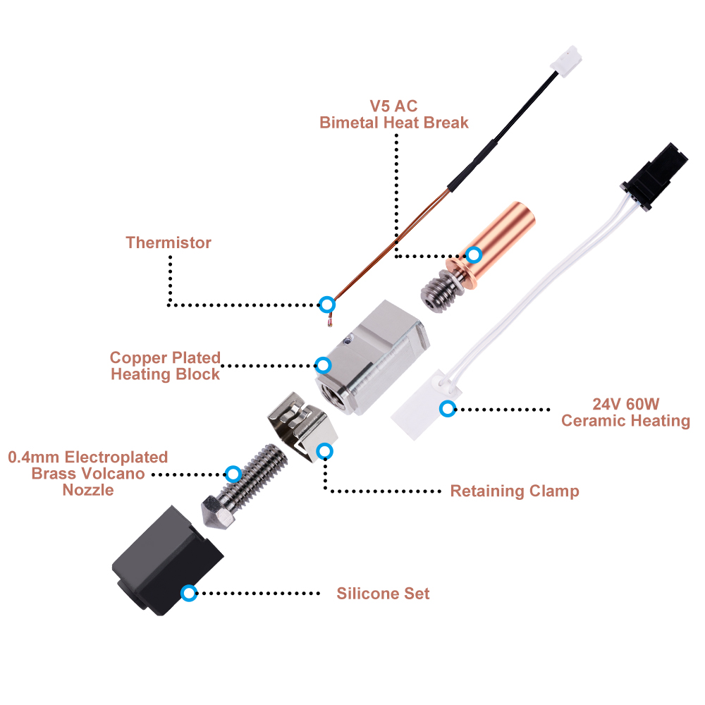 Zestaw Hotend do Anycubic Kobr – Hotend Assembly recenzja i cena