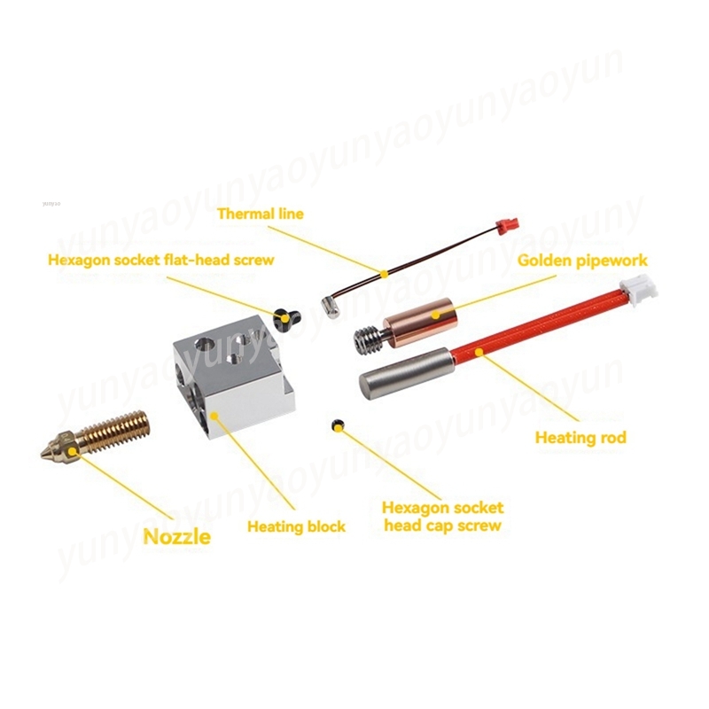 Zestaw Hotend Metalowy High Fl – Printer Nozzle recenzja i cena