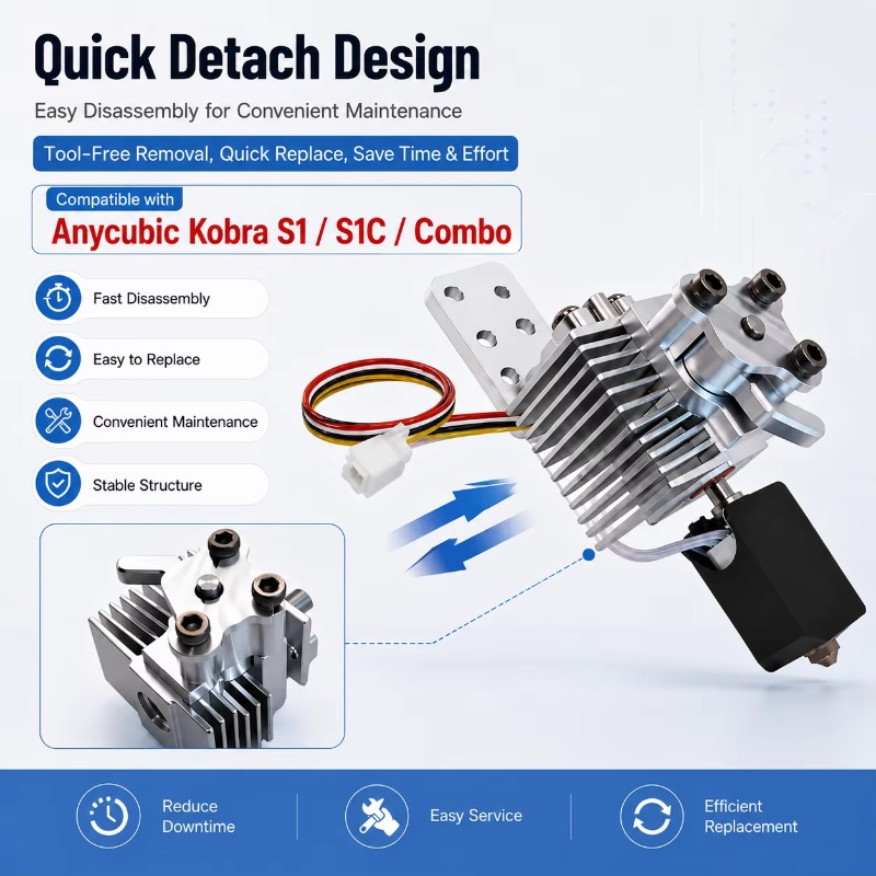 Zestaw do szybkiej wymiany i d – Hotend Assembly recenzja i cena