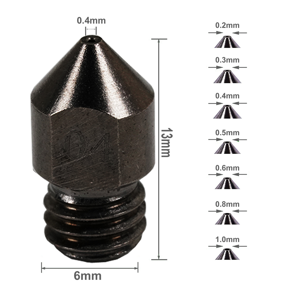 1,75 mm MK8 Drukarka 3D z dysz – Direct Drive Extruder recenzja i cena