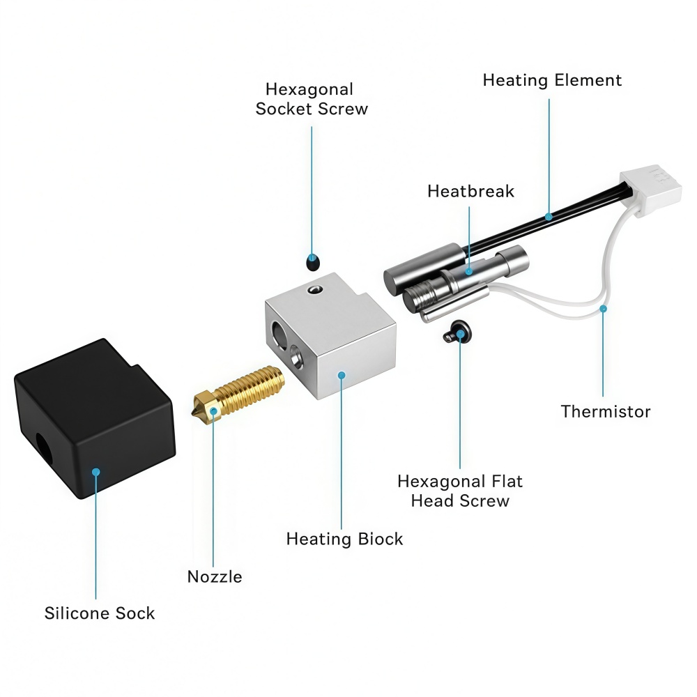Zestaw Hotendu Anycubic Kobra  – Hotend 0.4Mm recenzja i cena