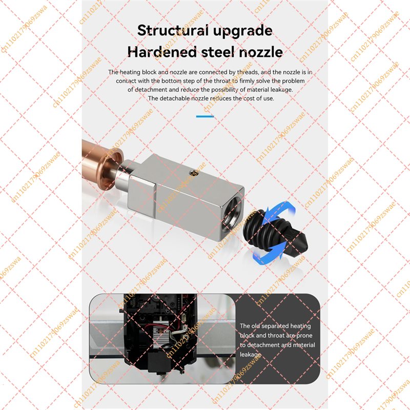 Zestaw Hotendu z Hartowanej St – Hotend 0.4Mm recenzja i cena
