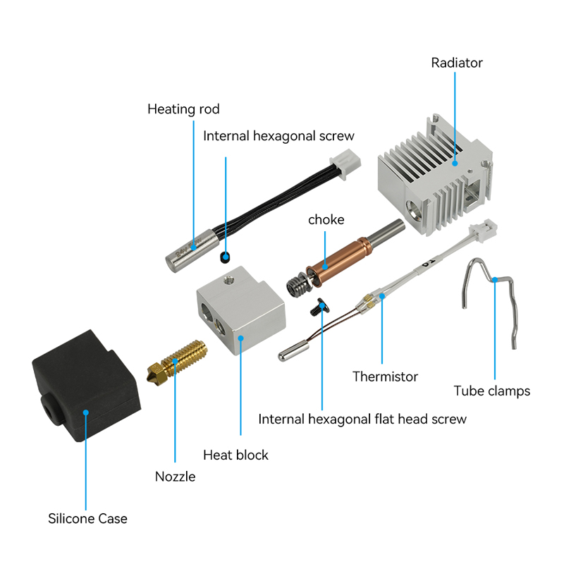Do zestawu Hotend Anycubic Kob – Hotend 0.4Mm recenzja i cena