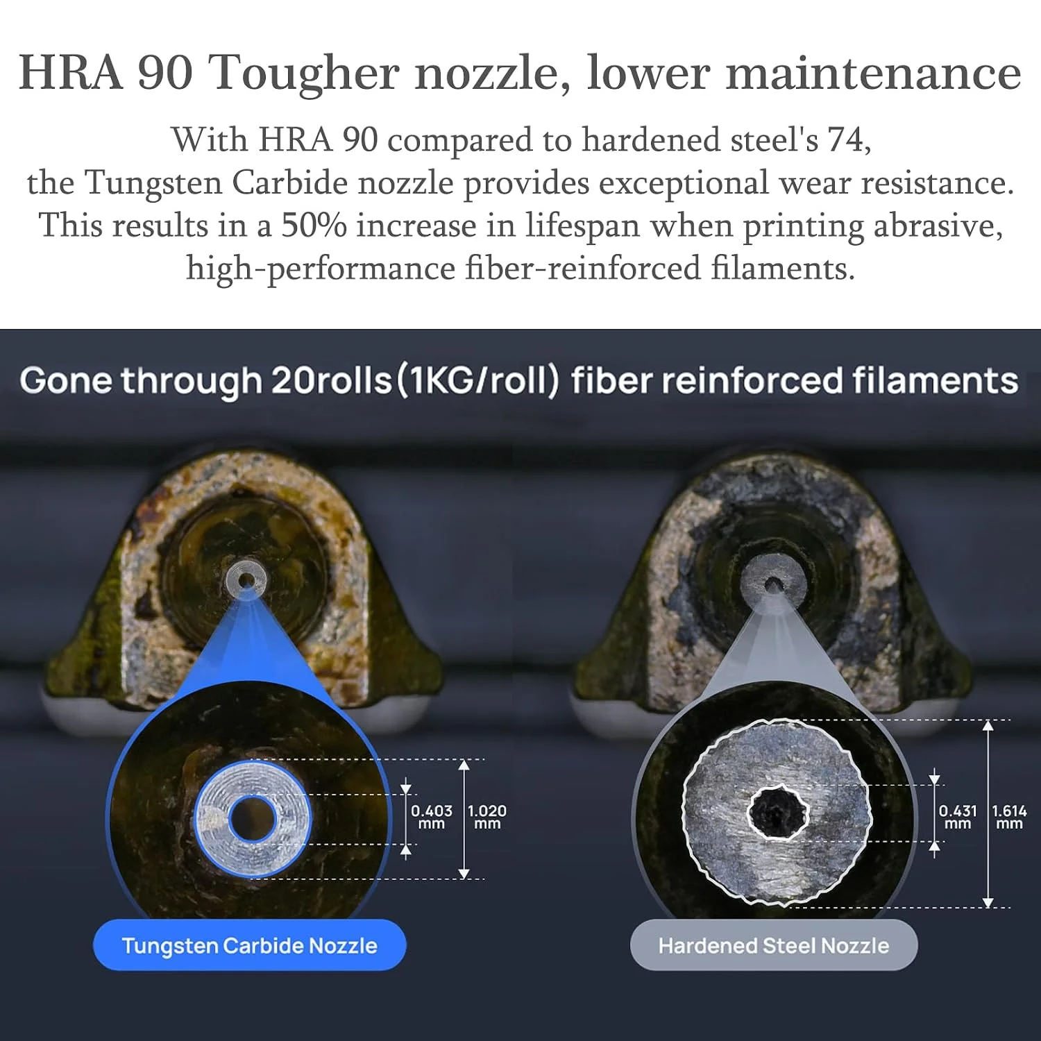 Dysza do drukarki 3D BambuLab  – Printer Nozzle recenzja i cena