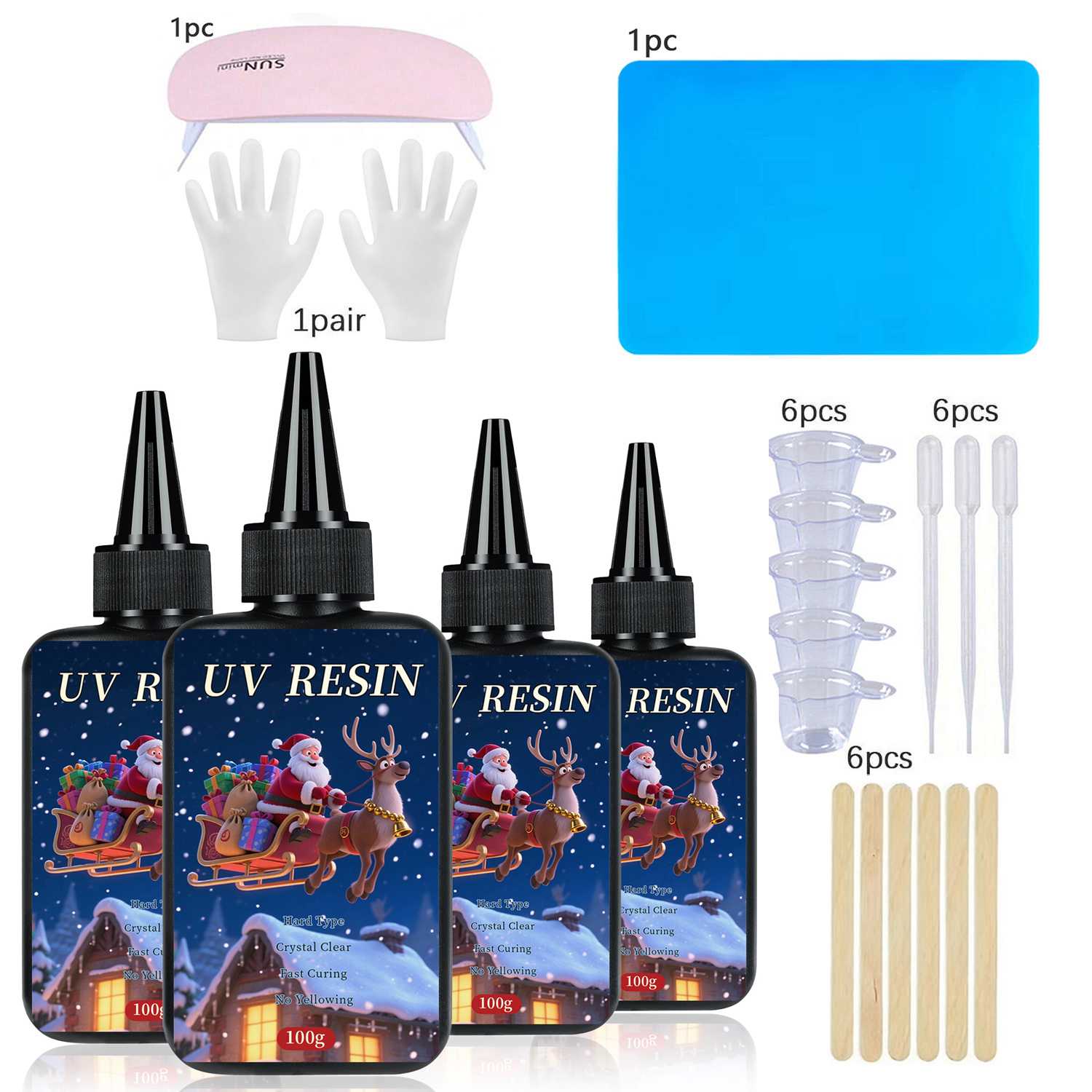 Żywica epoksydowa UV przezrocz – Uv Resin recenzja i cena