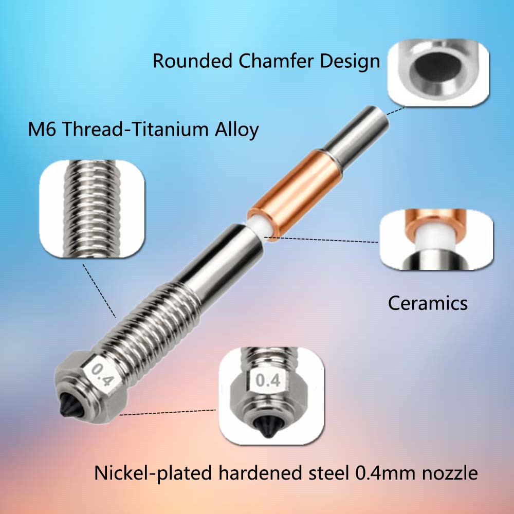 Dysze bimetalowe QIDI Plus 4 0 – Hotend 0.4Mm recenzja i cena