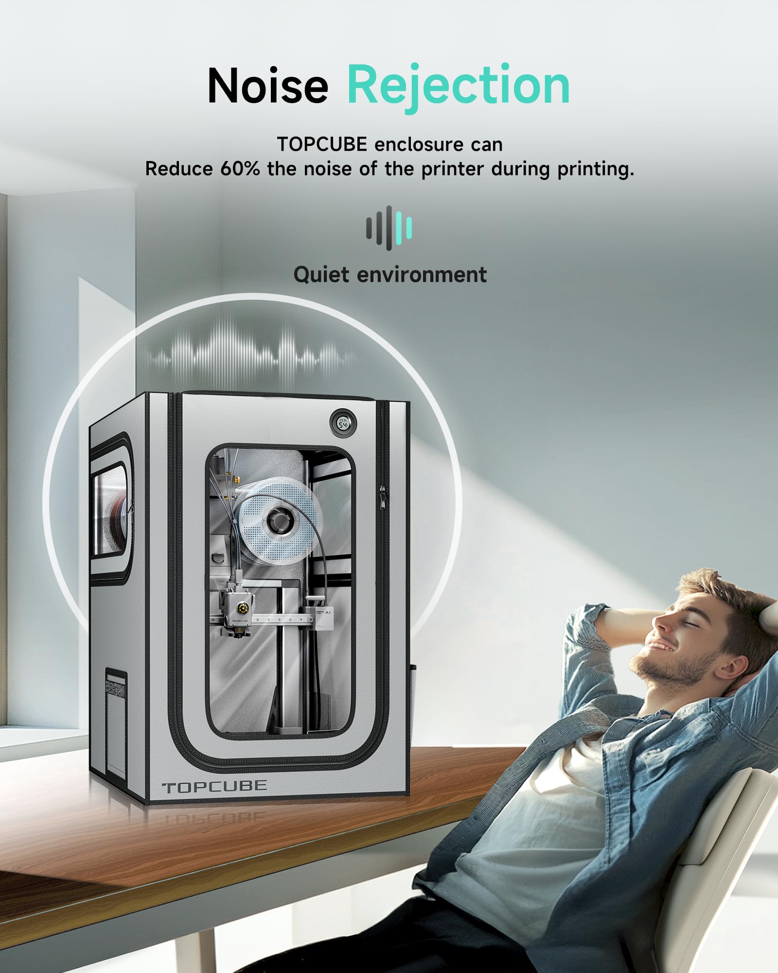 Obudowa do drukarki 3D YOOPAI  – Enclosure 3D Printer recenzja i cena