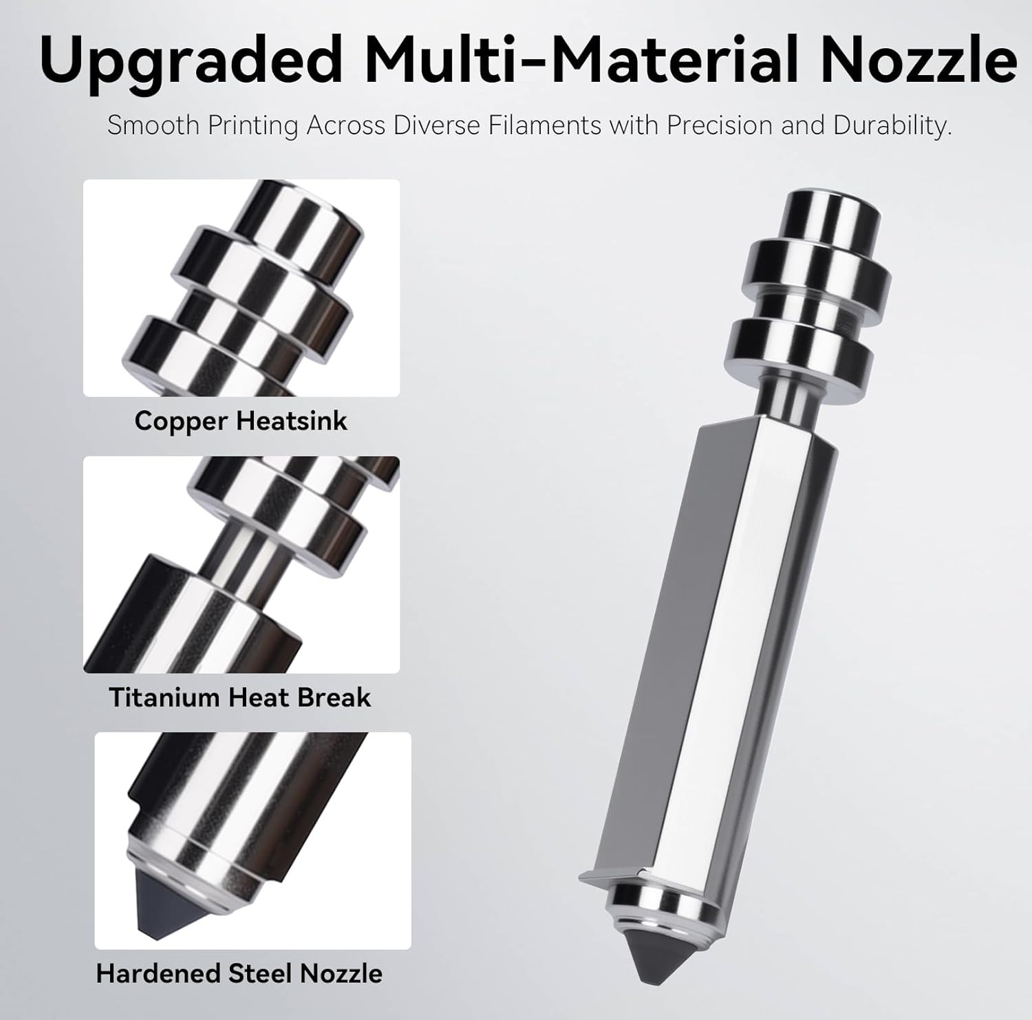 Bimetaliczny zespół grzewczy d – Hotend Assembly recenzja i cena