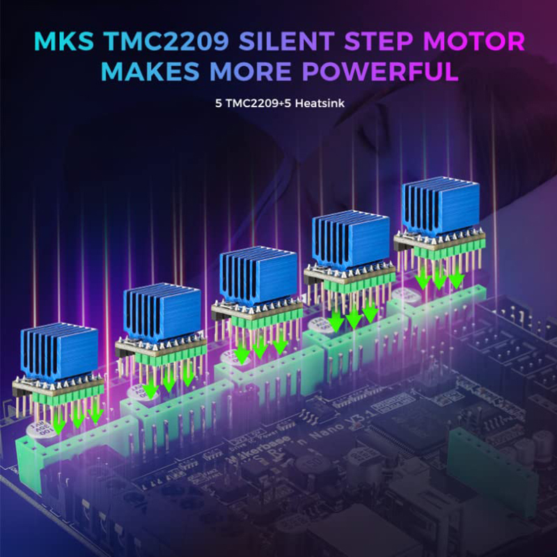 Makerbase MKS Robin Nano V3 32 – Mks Sgen recenzja i cena