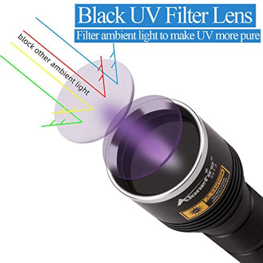 Latarka UV SV13 15W 365nm, ład – Uv Resin recenzja i cena